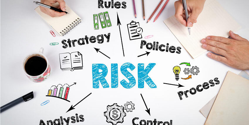 Top Risk Management Interview Questions and Answers [2024]